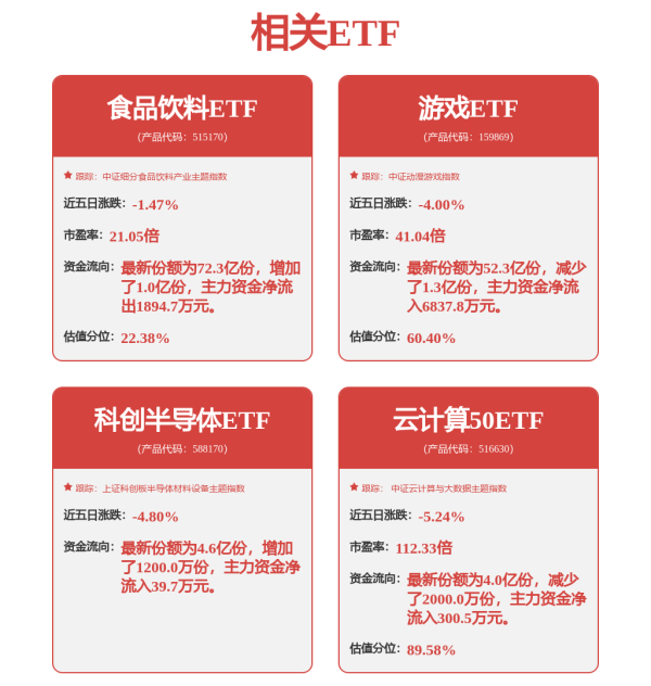 网络股票配资网 标普消费ETF: 景顺长城基金管理有限公司关于旗下部分基金新增瑞银证券为一级交易商的公告
